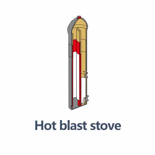 Cases of Hot blast stove